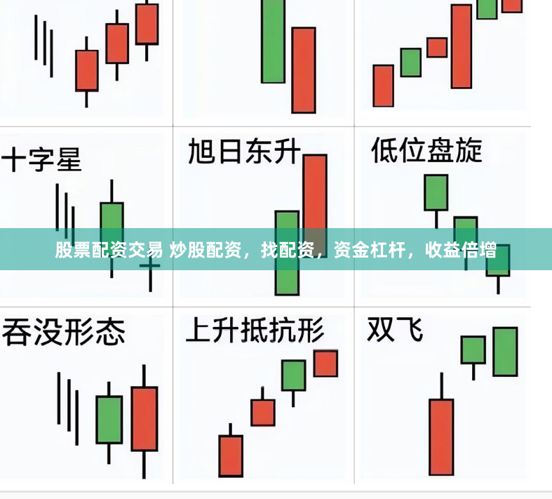 股票配资交易 炒股配资，找配资，资金杠杆，收益倍增