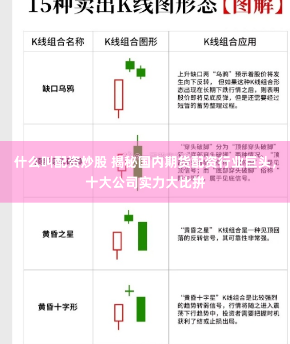 什么叫配资炒股 揭秘国内期货配资行业巨头，十大公司实力大比拼