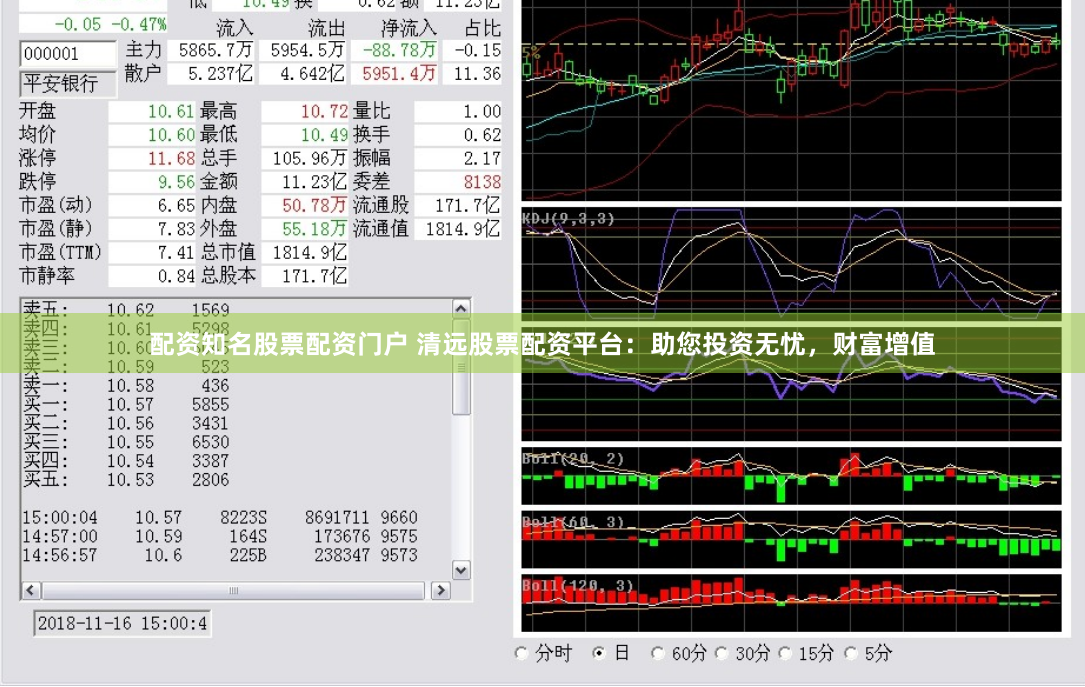 配资知名股票配资门户 清远股票配资平台：助您投资无忧，财富增值