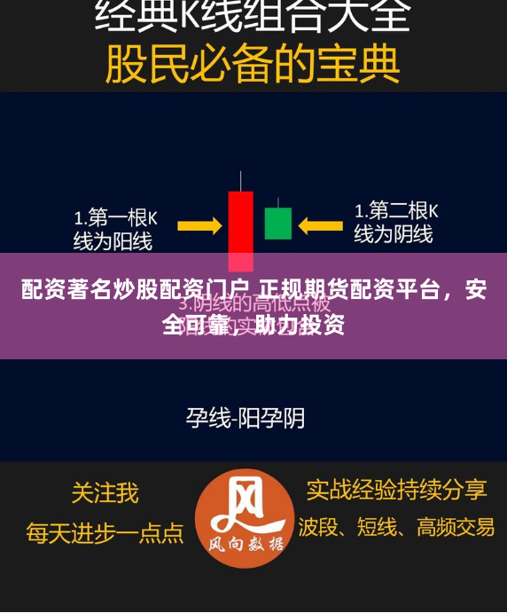 配资著名炒股配资门户 正规期货配资平台，安全可靠，助力投资