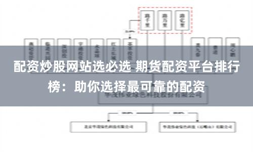 配资炒股网站选必选 期货配资平台排行榜:助你选择最可靠的配资