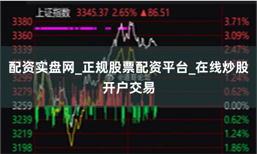 配资实盘网_正规股票配资平台_在线炒股开户交易