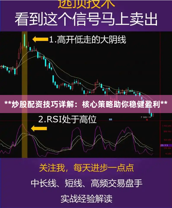 **炒股配资技巧详解：核心策略助你稳健盈利**