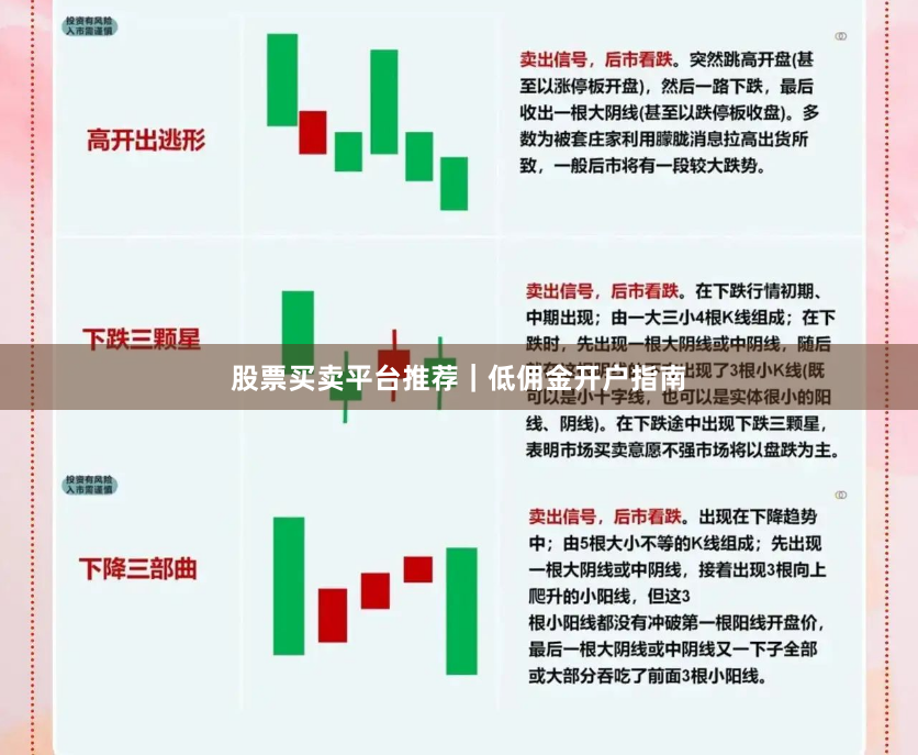 股票买卖平台推荐｜低佣金开户指南