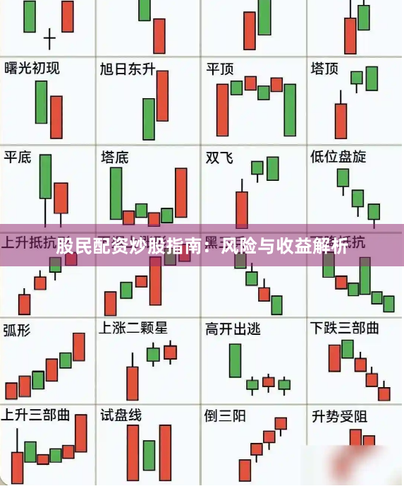 股民配资炒股指南：风险与收益解析